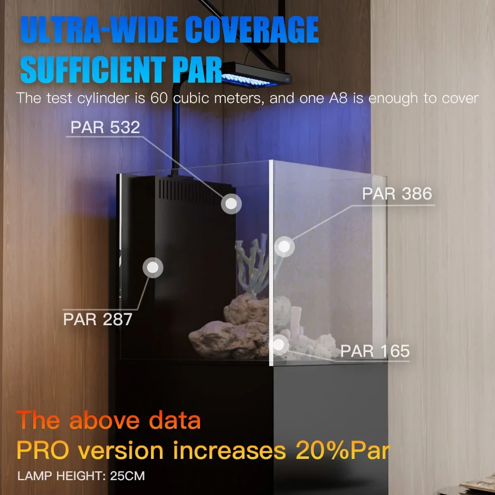 Фото Светодиодный светильник AIPAI 240W для аквариумов и рифовых систем A8SE/A8Pro с полным спектром, управлением по Wi-Fi через приложение, для коралловых рифов и морских аквариумов, со светодиодными бусинами №3
