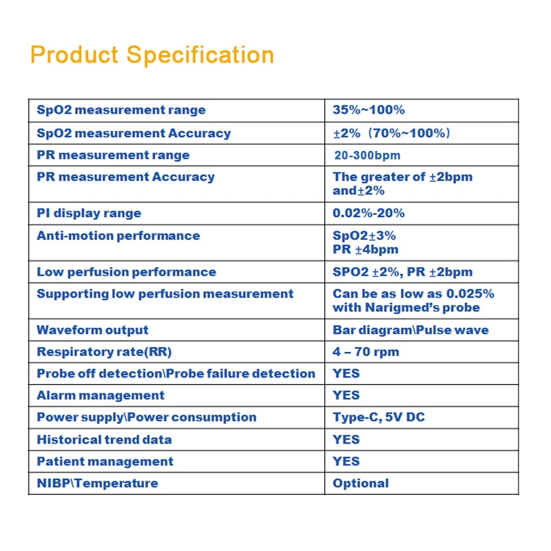 Профессиональный ветеринарный инструмент мини-портативный Spo2 м системы обзора