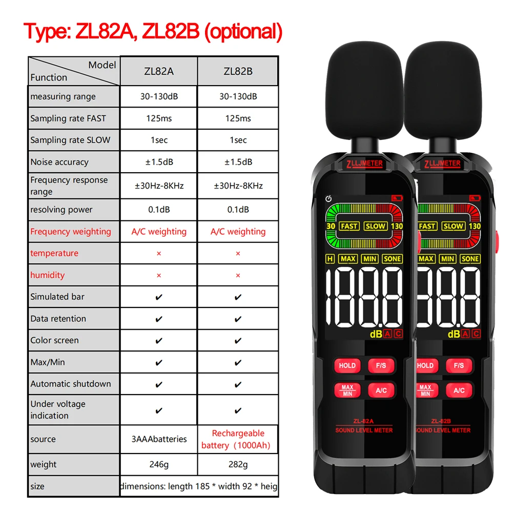 Измеритель уровня шума 30-130 дБ цифровой Ручной измеритель с ЖК-дисплеем и