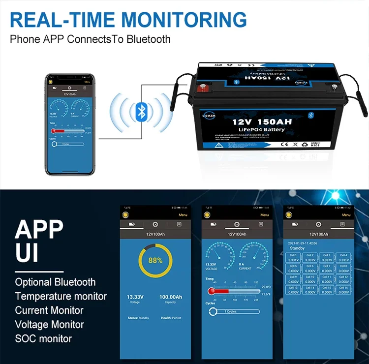 KeHeng Deep Cycle Life 12 В 24 150 Ач 300 Литиевый аккумулятор 18650 для электрического вилочного