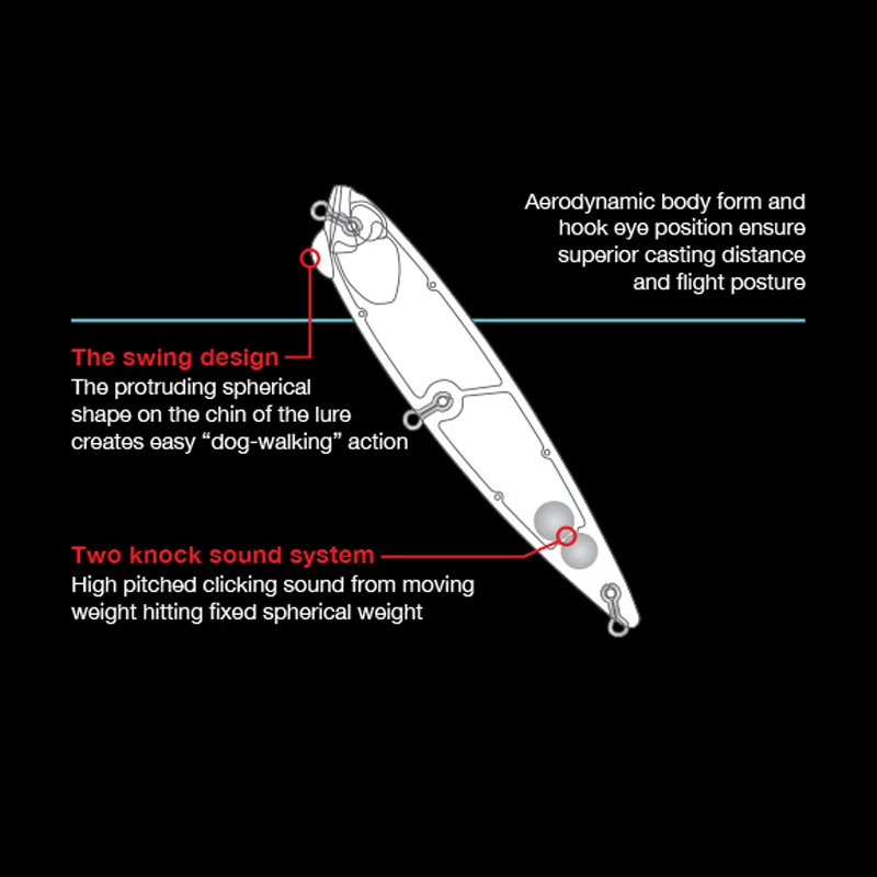 Приманка для ловли окуня и форели 100 мм 14 3 г