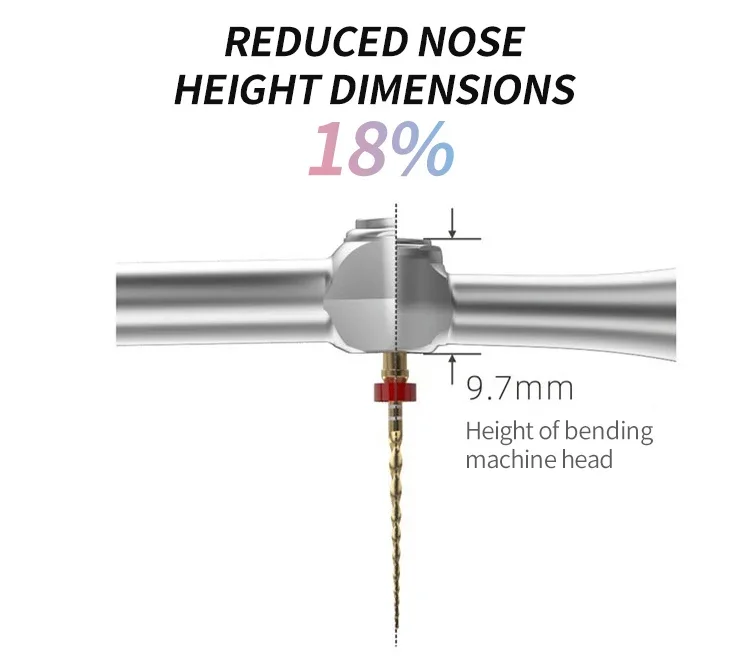 Minter Dentals новый Апекслокатор корневого канала Эндодонтический и беспроводной