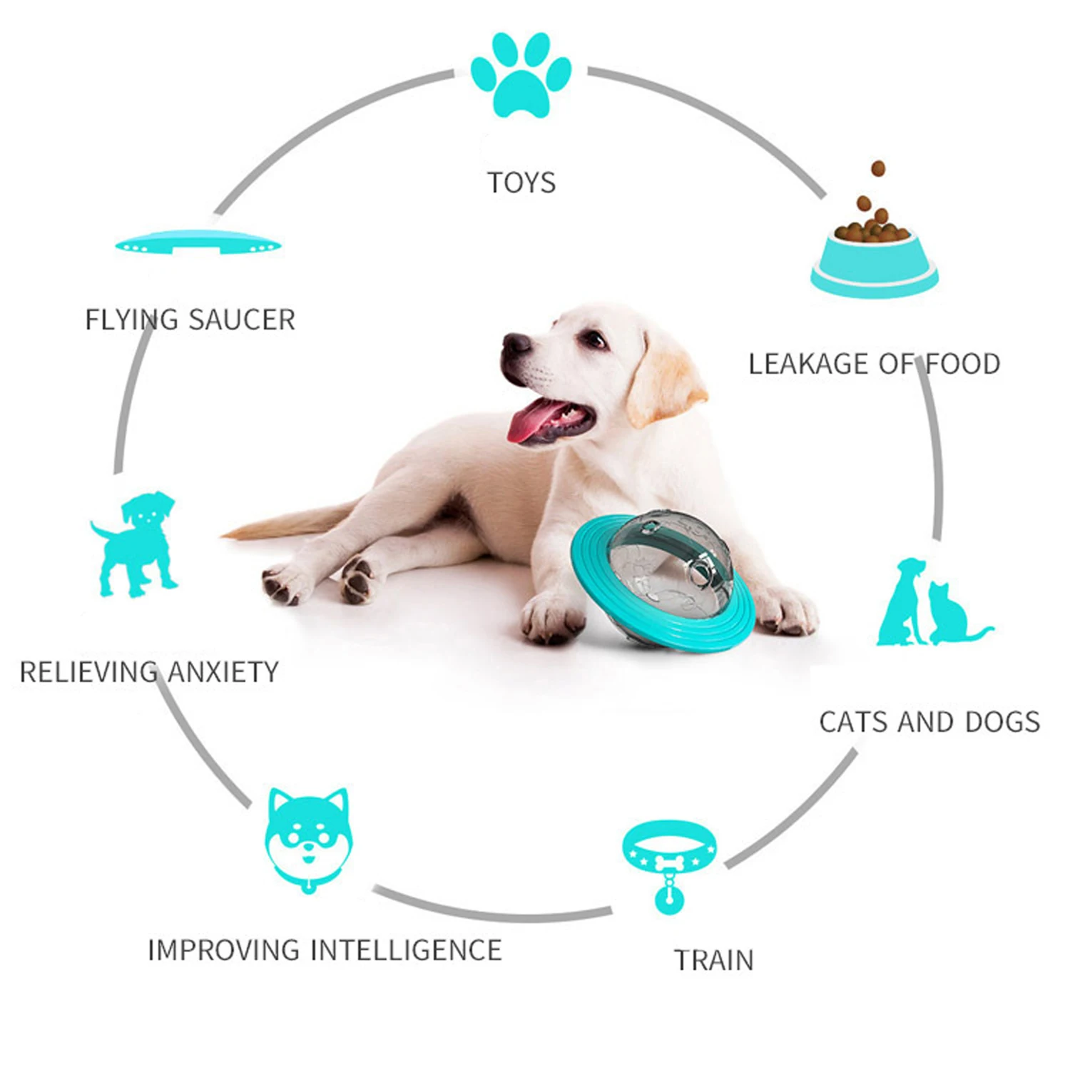 Интерактивная электронная сигарета для домашних животных подходит маленьких и