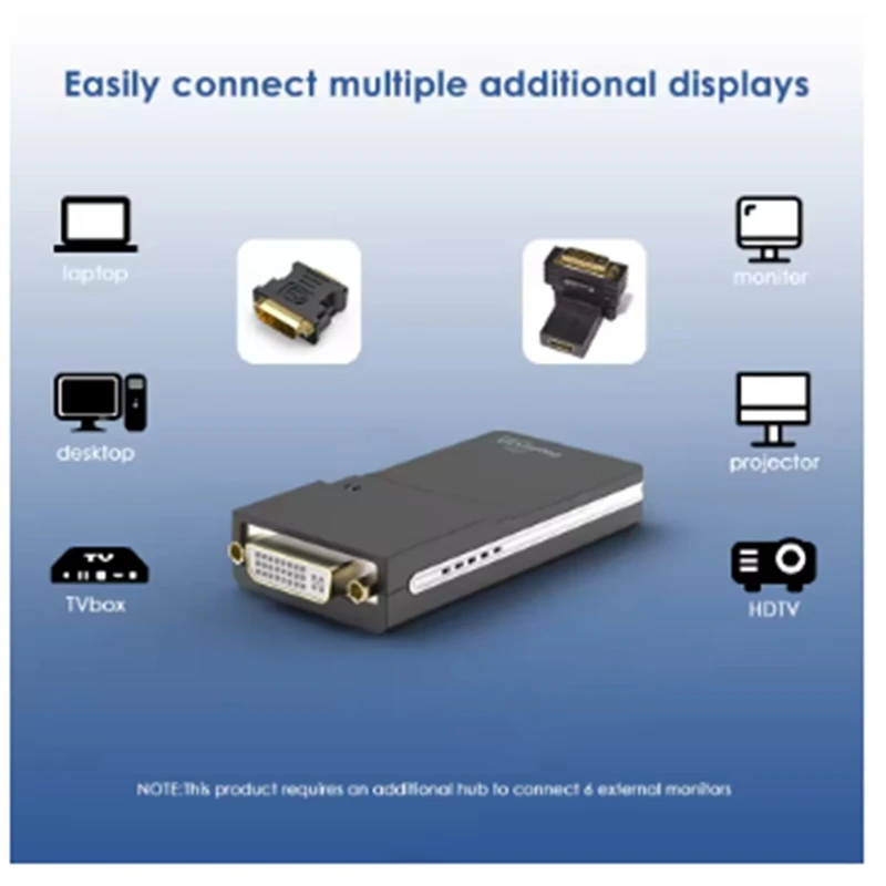 Фото USB-адаптер для подключения к DVI/VGA (Displaylink IC) USB 2.0 DVI/VGA АДАПТЕР для OS, 11/10-ABAM №3