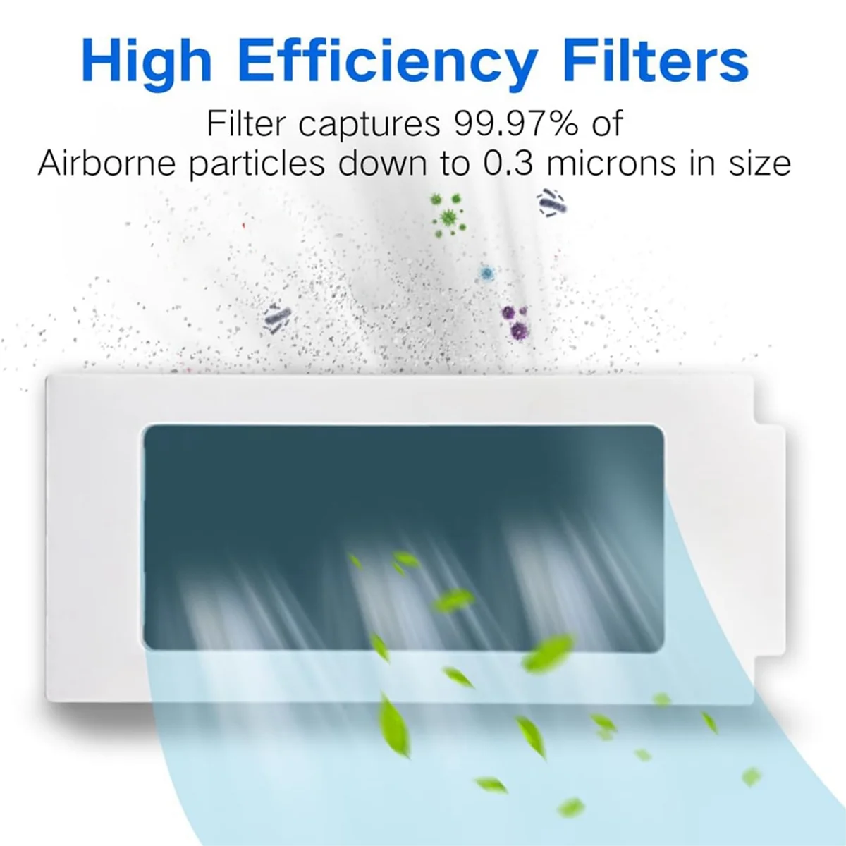 Для ECOVACS DEEBOT T30 Omni/T30 PRO Omni робот-пылесос боковая щетка Hepa фильтр швабра тканевые