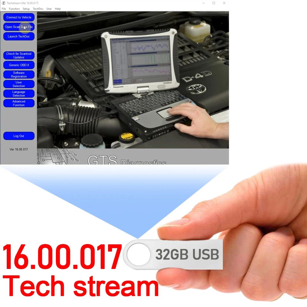 Горячая Распродажа Mini VCI Techstream V16.00.017 программное обеспечение поддерживает 2020 32