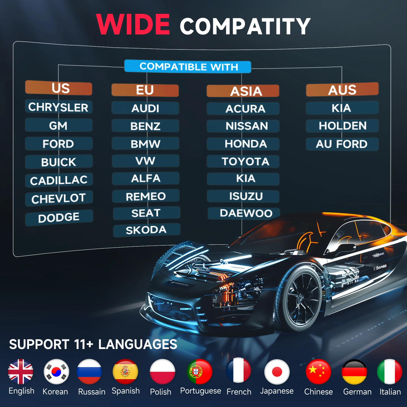 Сканер LAUNCH CRP123I V2.0 OBD2 2024 Новый 4-системный диагностический сканер с 7 сбросами для