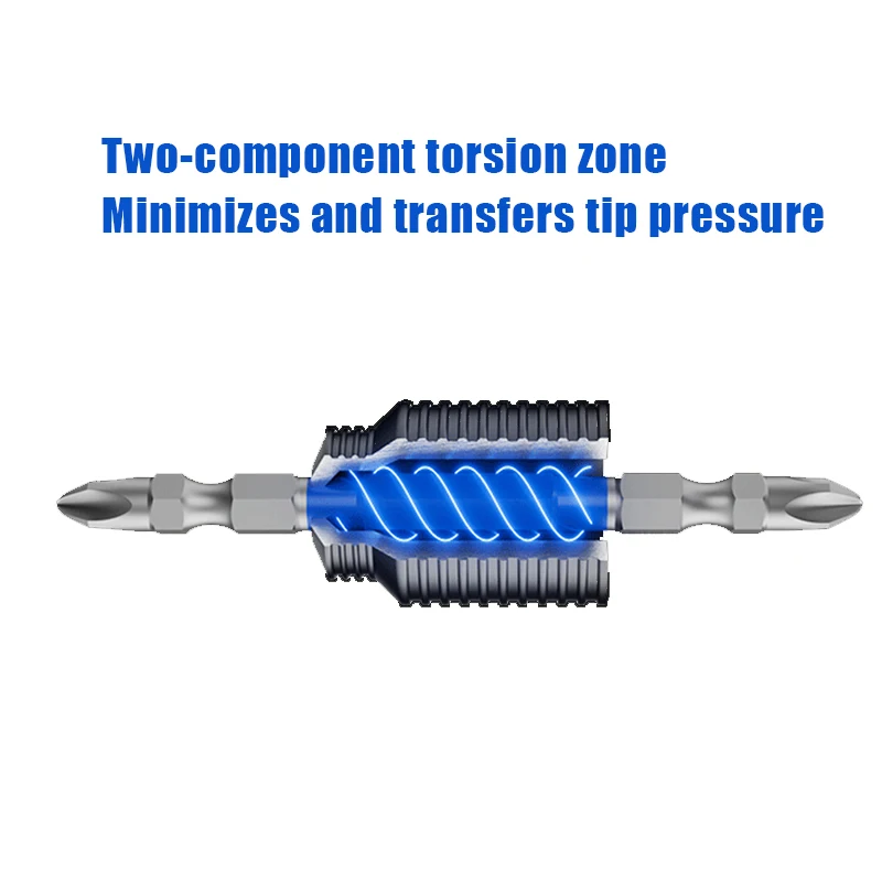 Магнитные отвертки WIHA сменные одинарные/двойные диаметр головки 6 мм ударные