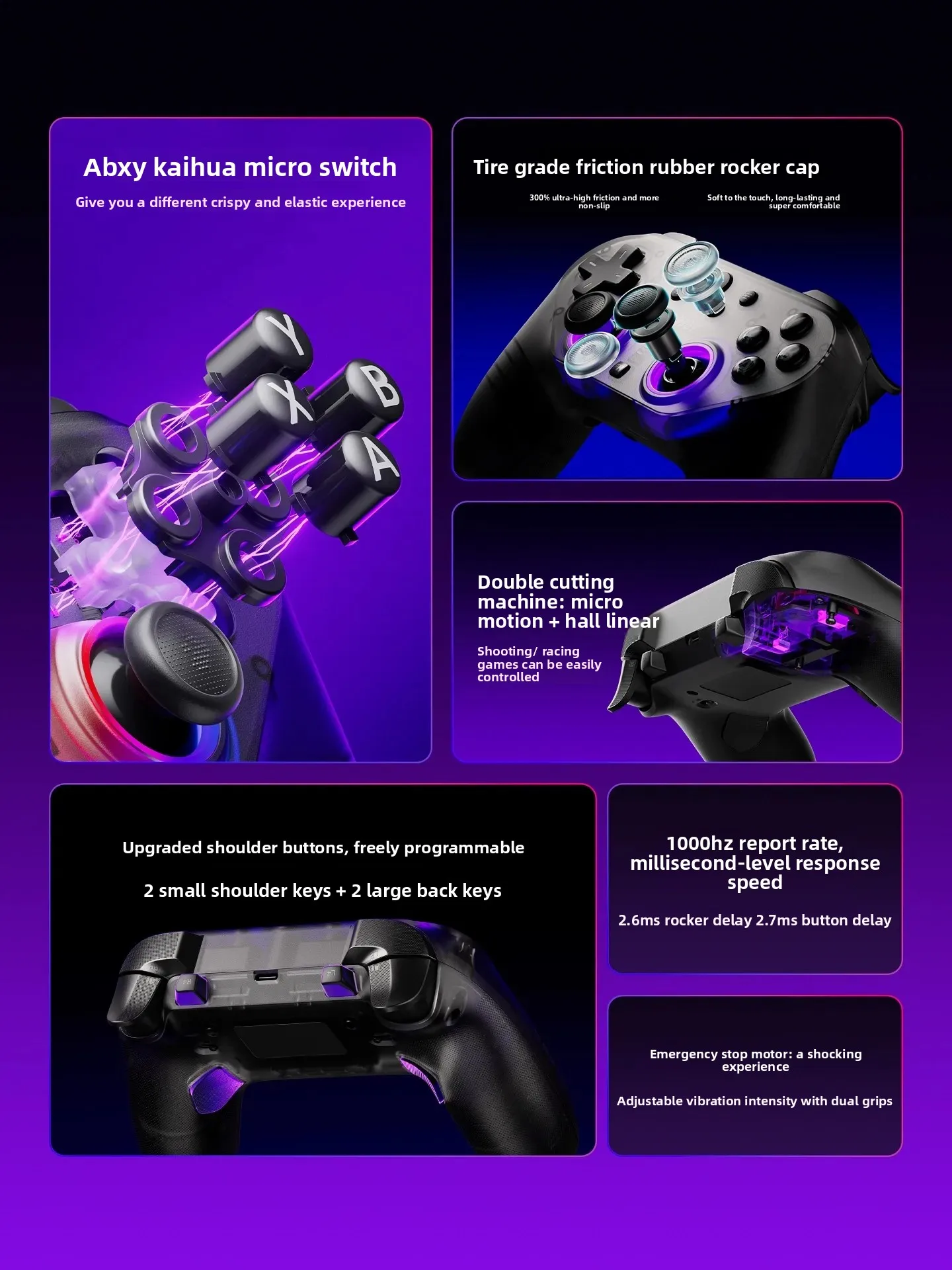 Фото Беспроводной игровой контроллер Leadjoy Saber Plus JS13 Pro TMR с джойстиком 1000 Гц для ПК, Switch, Windows, Android, iOS, FPS-игр №3
