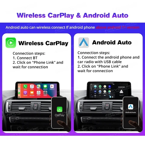 NAVIGUIDE 10,25 "Android 13 BMW 1 серии F20 NBT System 2012 2016 Беспроводной Carplay Android Auto Автомобильный навигационный мультимедийный плеер