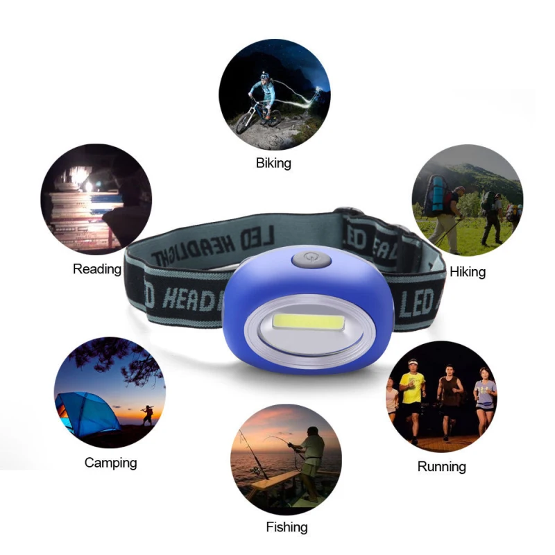 

Наружный светодиодный фонарь 3 Вт COB для кемпинга, яркий налобный фонарь для ночной рыбалки