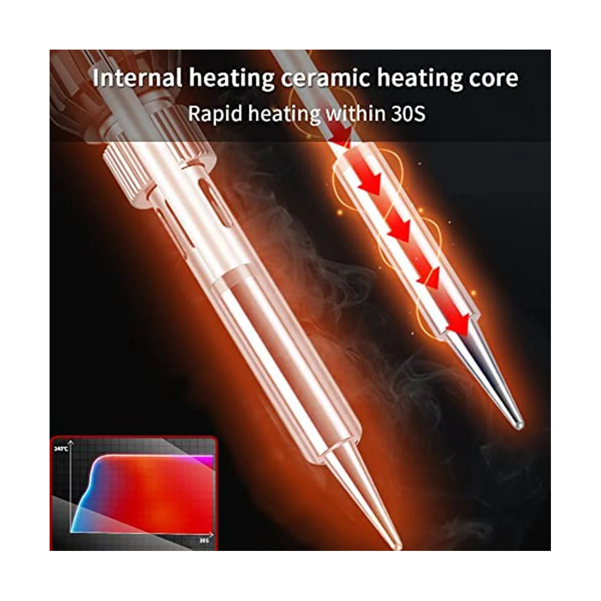 Набор беспроводного паяльника-сварочный ремонтный инструмент USB комплект