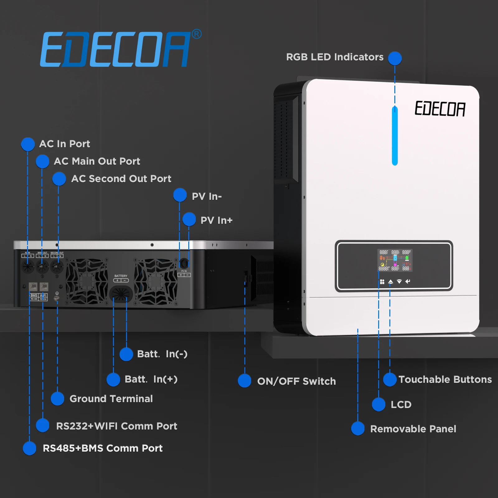 EDECOA 6.2KW гибридный солнечный инвертор 48В 220В 230В MPPT 120A солнечное зарядное