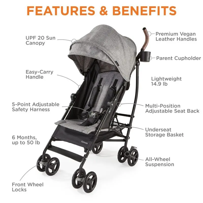 

High Quality, Lightweight MaxLite Travel Stroller - Compact, Grey Edition for Stress-free Parenting On-The-Go.