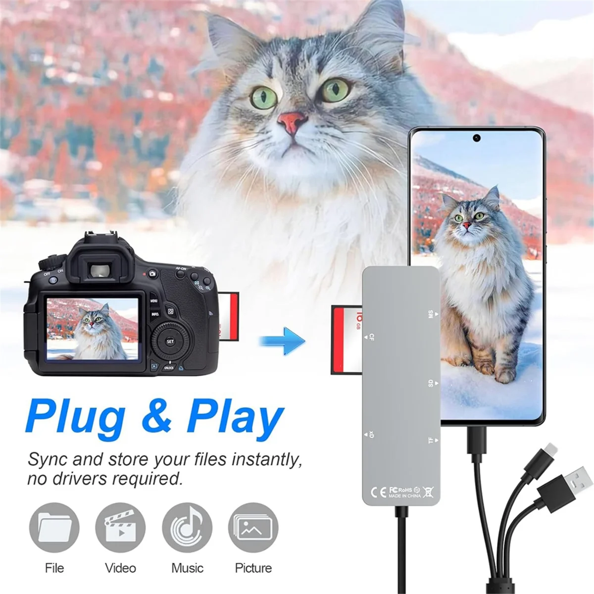 5 в 1 устройство для чтения карт памяти SD/TF/MS/CF/XD