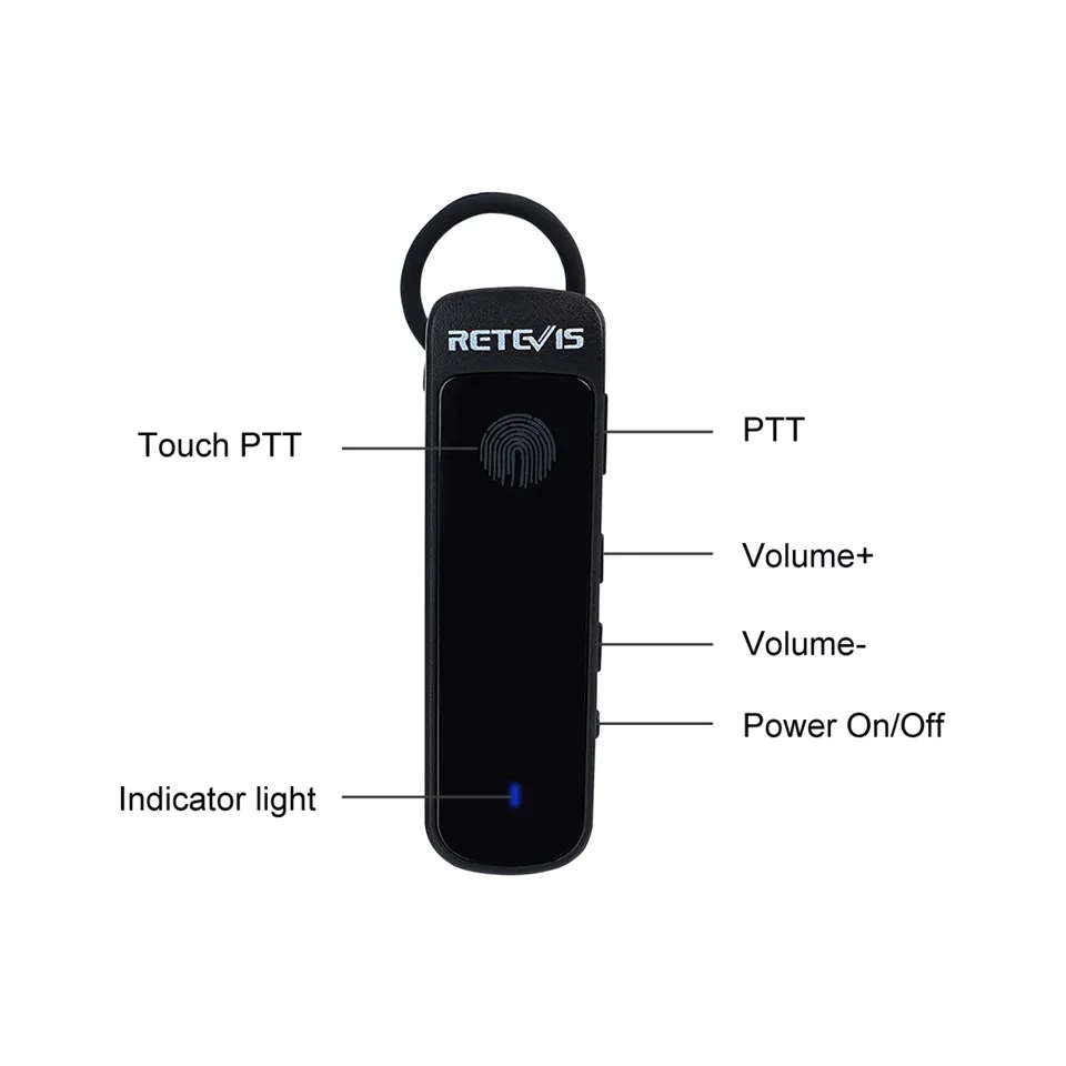 Retevis EWN001 Wireless Bluetooth Earphone USB Type C Charger Dual PTT VOX Bluetooth Headset for RB637 Walkie Talkie Smart Phone