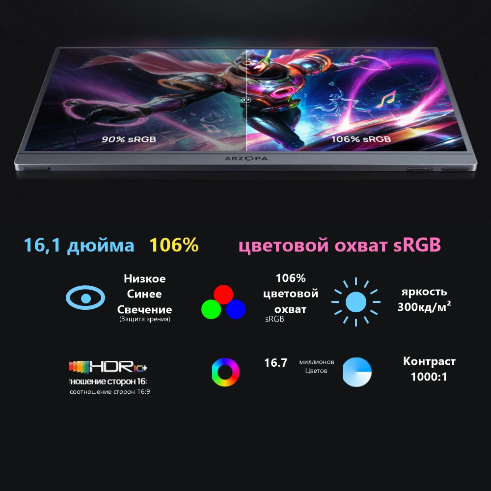 Фото ARZOPA Z1FC серый портативный монитор 16,1″ FHD 1080P IPS, 144 Гц, HDR10, 100% sRGB, HDMI/USB-C, 780 г, 9,3 мм, с чехлом, второй экран для ноутбука, ПК, Mac, PS5, Xbox, Switch, игр и работы №3