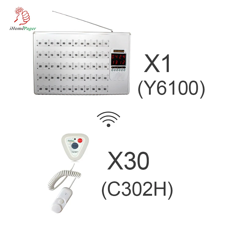 система вызова помощи мгн. датчик давления шин бмв ф10. система экстренного вызова. соуэ. система экстренного вызова.