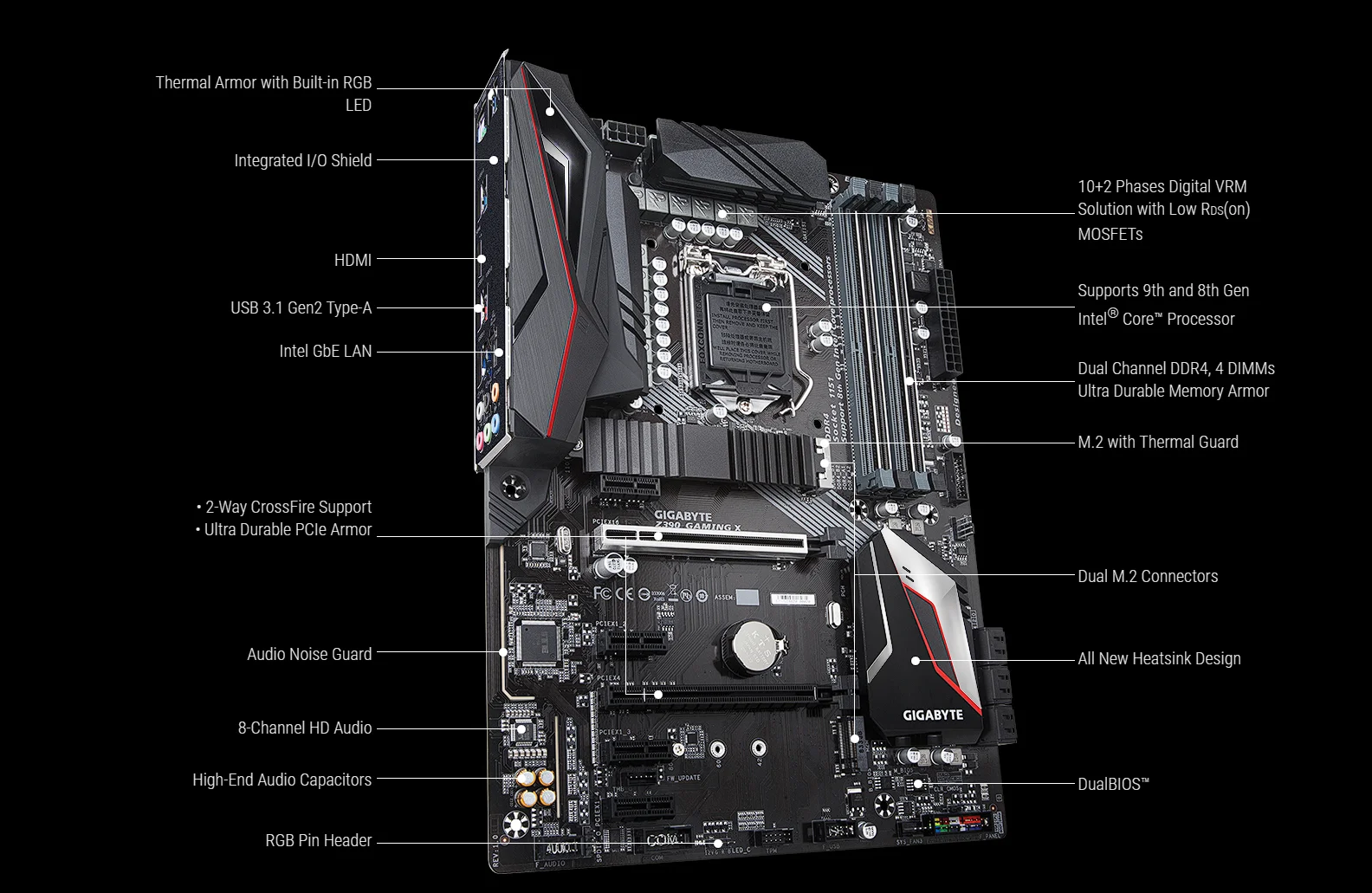 Asrock phantom gaming 4 схема. Z390 aorus pro wifi схема. Материнская плата gigabyte z390 aorus pro. Материнская плата gigabyte z390. Z390 схема.