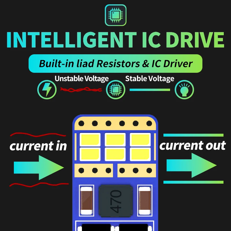 10 шт. автомобильные номерные знаки