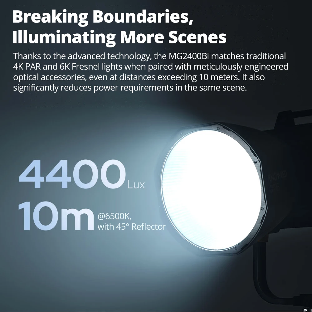 Светодиодный светильник Noli MG2400Bi