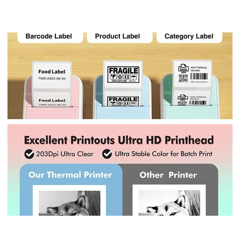 Портативный термопринтер мини-принтер с наклейками принтер для записей журналов