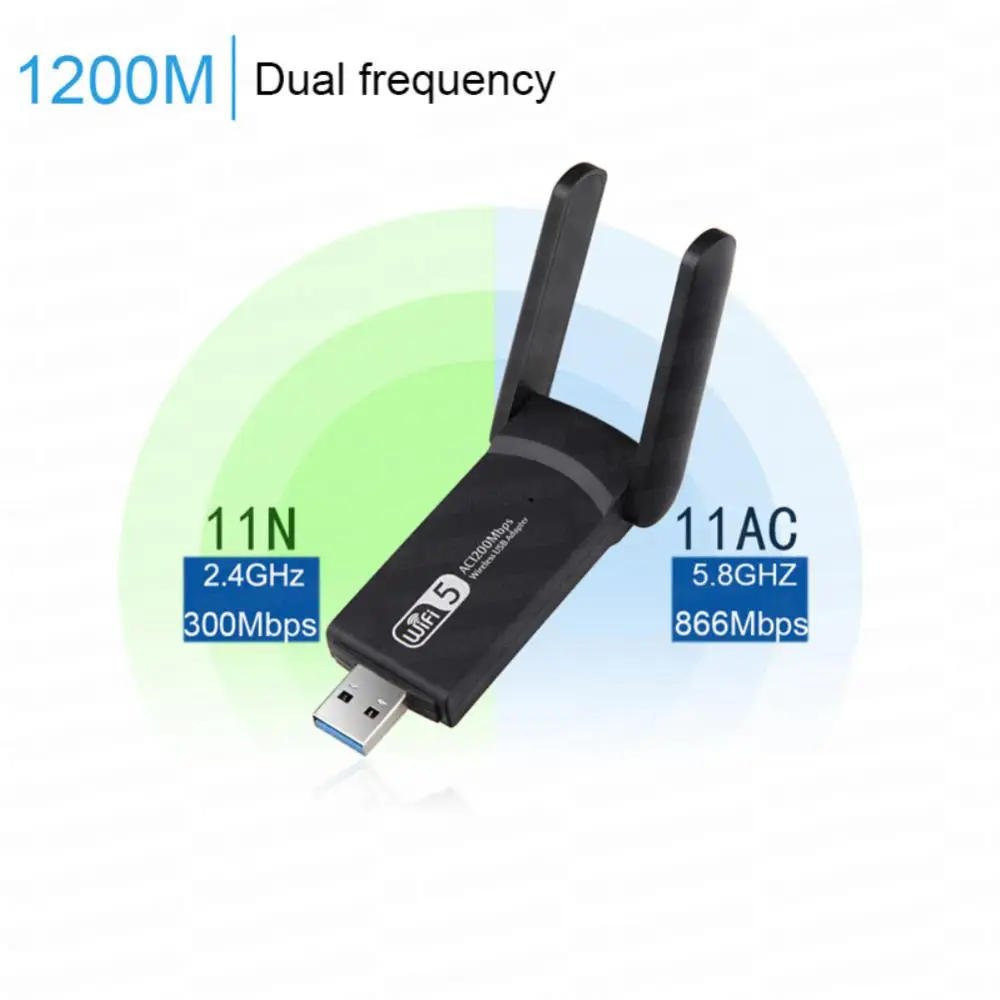 

RYRA Network Card 1200M WiFi Receiver Wireless USB3.0 Double Antenna Gigabit Dual Frequency Intelligent Dual Band Network Cards