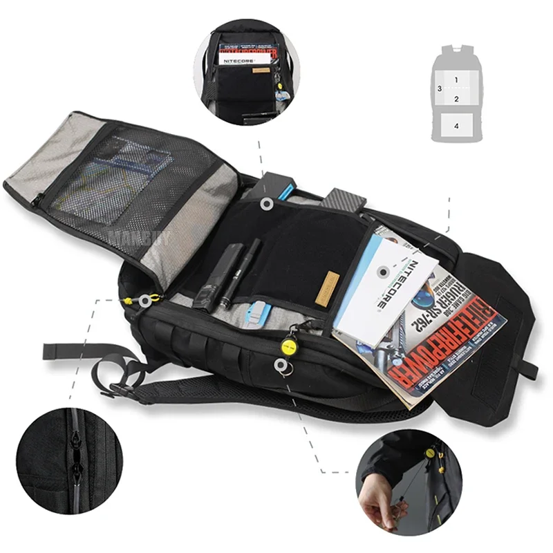 Рюкзак Nitecore BP23PRO нейлоновый 500D нейлон
