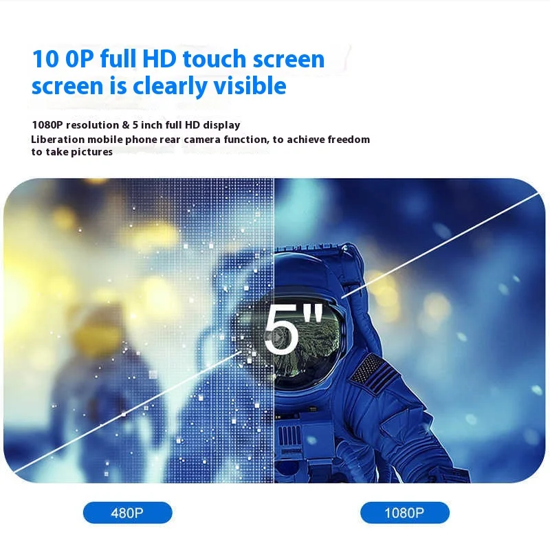 SHIMBOL CP5 монитор экран задняя камера телефона для селфи Vlog прямая трансляция TikTok