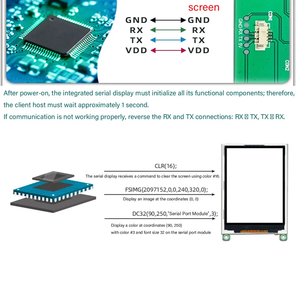 Интегрированный последовательный порт JC028, экран 2.8 дюйма, 240x320, 65K цветов (art.: 3920dc5b890ca) - 3920dc5b890ca