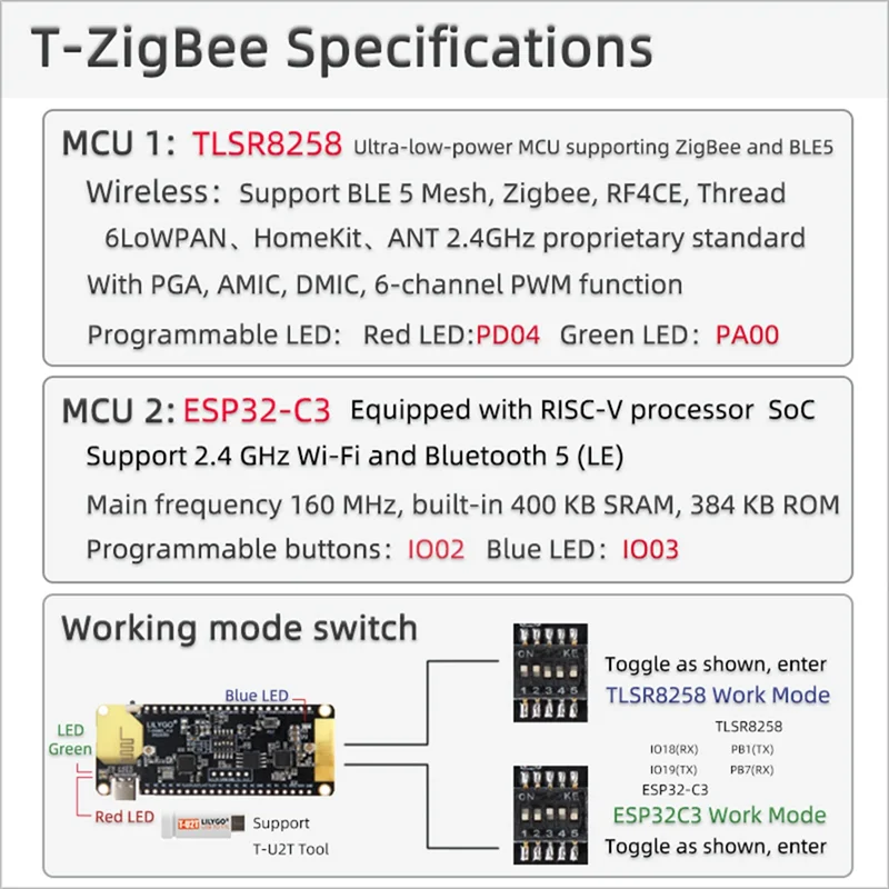 T-Zigbee ESP32-C3 TLSR8258 Zigbee Макетная плата IOT со сверхнизким энергопотреблением WiFi Bluetooth