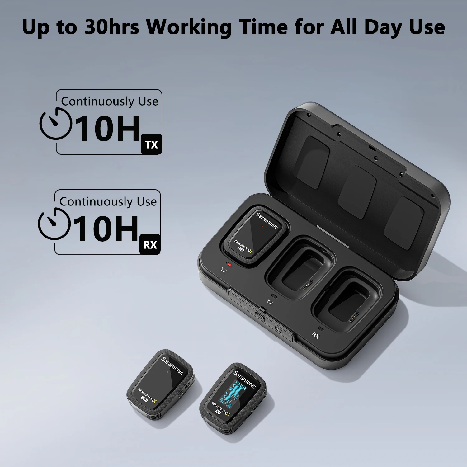 Беспроводной петличный микрофон Saramonic Blink500 ProX B2R