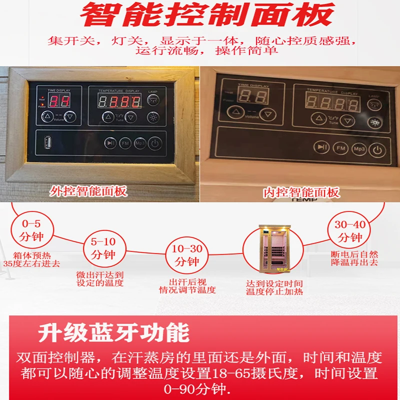 Домашняя Паровая сауна Tomalin паровой блок для потоотделения энергетический