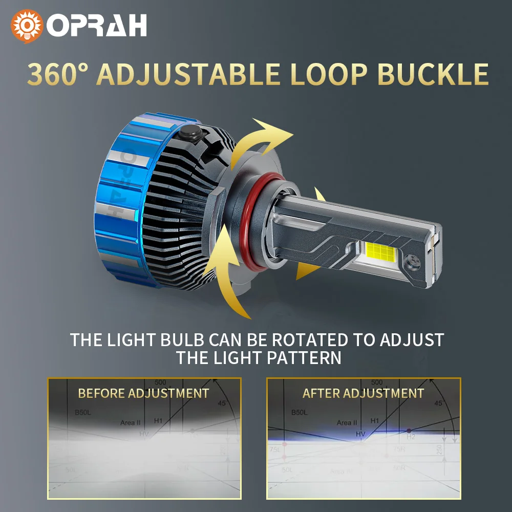 H4 Автомобильные светодиодные фары H7 Лампы H1 H11 9005 9006 350000 LM 900 Вт 4575 чип высокой