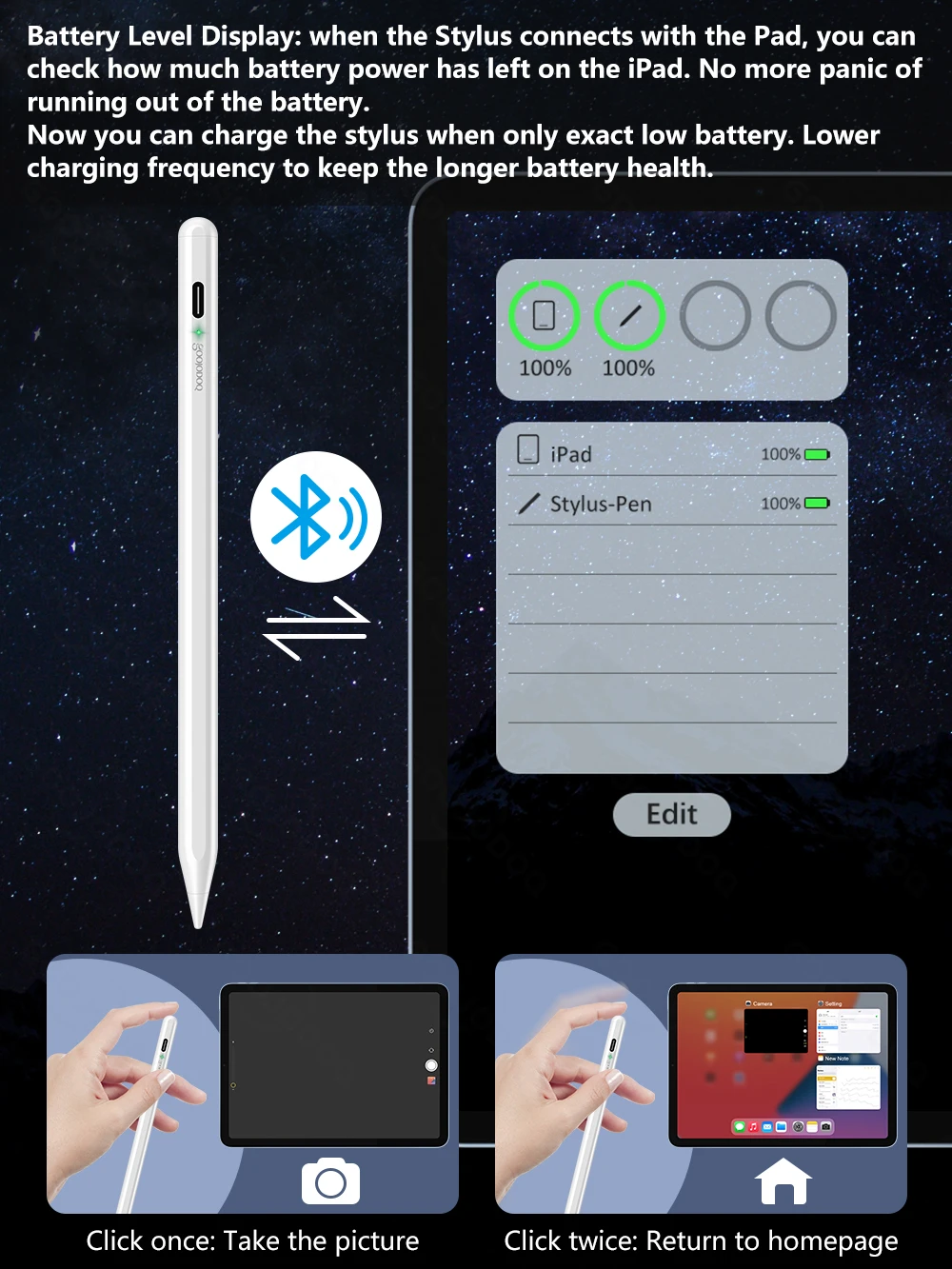 Для Apple Pencil 2 1 для iPad Bluetooth стилус Pen 2022 2021 2020 2019 2018 Air 5 | Компьютеры и офис