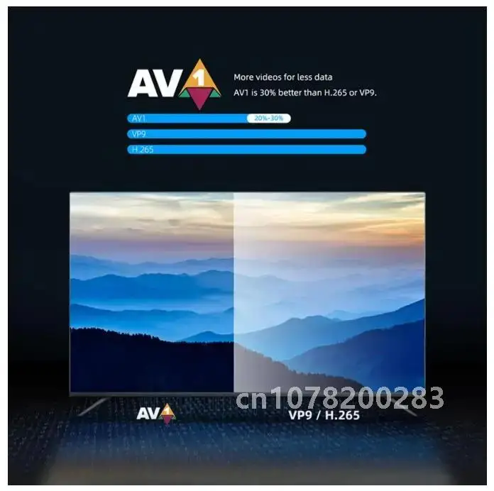 Full HD 4K Android 11 TV Stick Mecool KD5 1 ГБ 8 Amlogic S805X2 Smart Box Двойной Wi-Fi Четырехъядерный Bluetooth