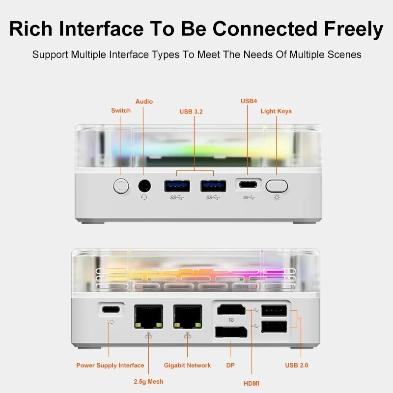 Topton MINIPC AMD Ryzen 9 7940HS ES R7 7840HS Mini PC RGB Color Gamer Windows 11 WiFi 6 Gaming DDR5 NVMe SSD 4K Computer