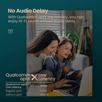 Bluetooth-Трансмиттер UGREEN CM150 в двух вариантах, есть поддержка aptX:#5