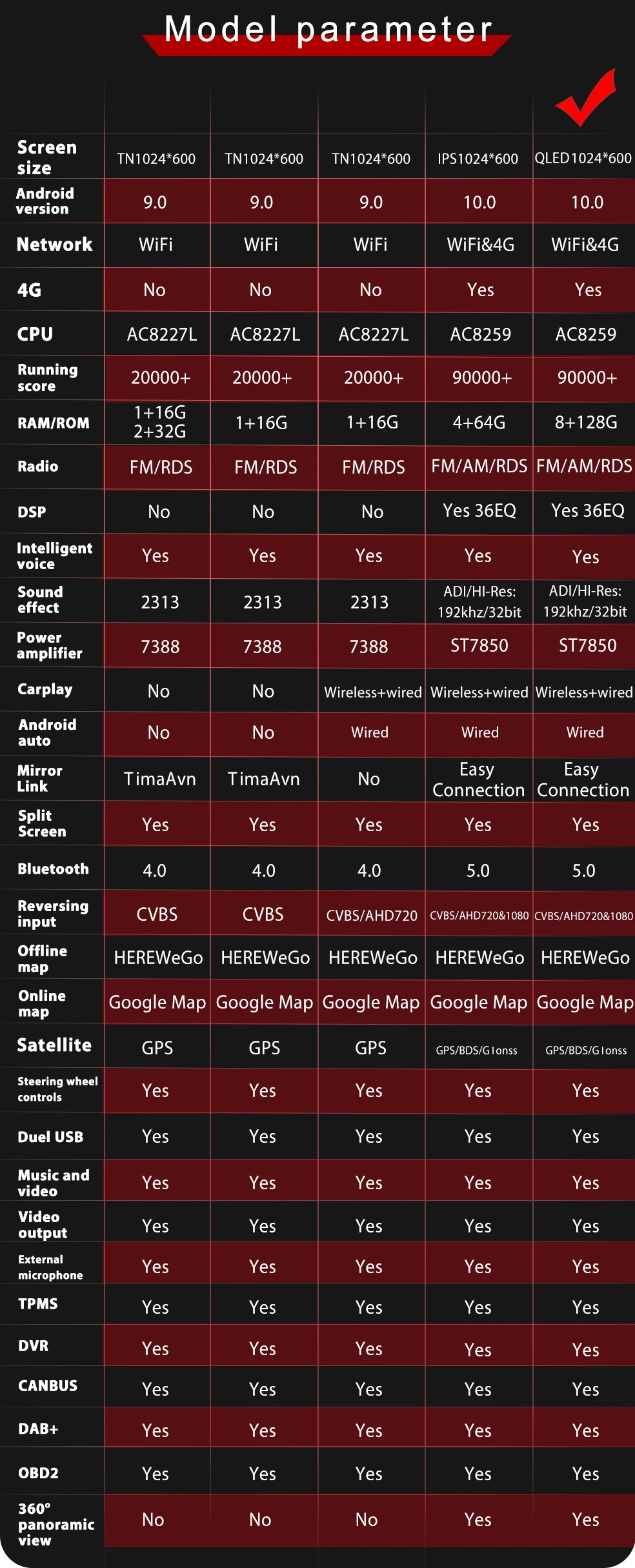 OiLiehu Android 10 8 + 128G 8-ядерный автомобильный радиоприемник Ai Voice для