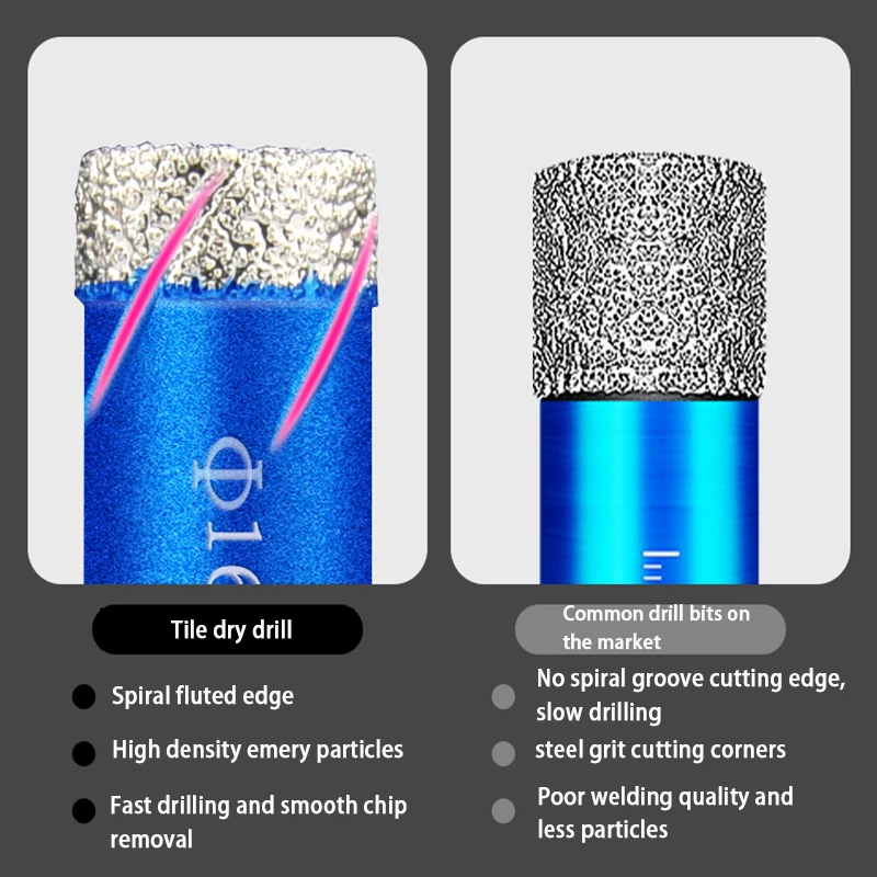 Рисунок 3 - Oauee Открыватель отверстий для