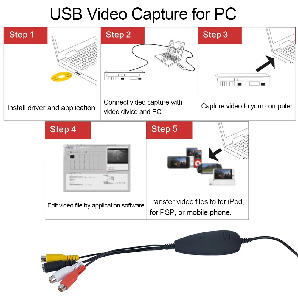 Оригинал Ezcap172 USB 2 0 Захват видео аналоговое от ТВ STB Камера игровой плеер DVD VHS к ПК