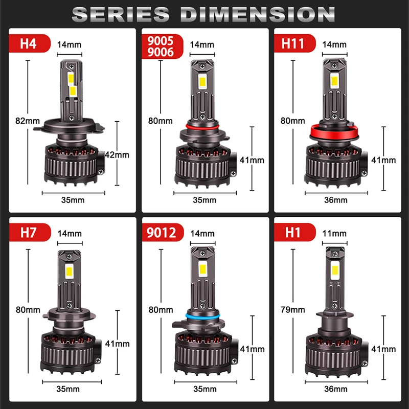 Автомобильные фары H11 LED H7 Canbus 200 Вт 9005 лм Turbo светодиодный H4 H1 HB3 HB4 HIR2 9006 6000K K5C F5C 5570