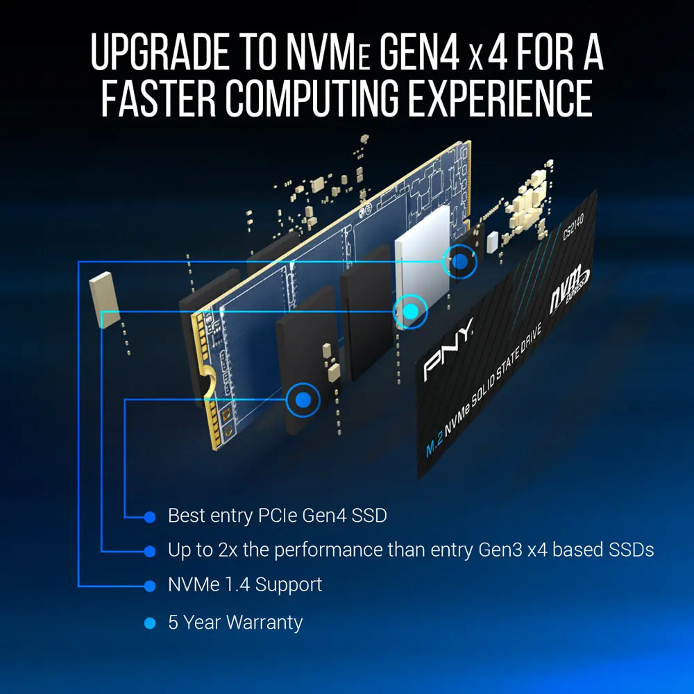 Оригинальный PNY SSD CS2140 500 Гб ТБ M.2 NVMe PCIE4.0 Внутренний твердотельный накопитель -