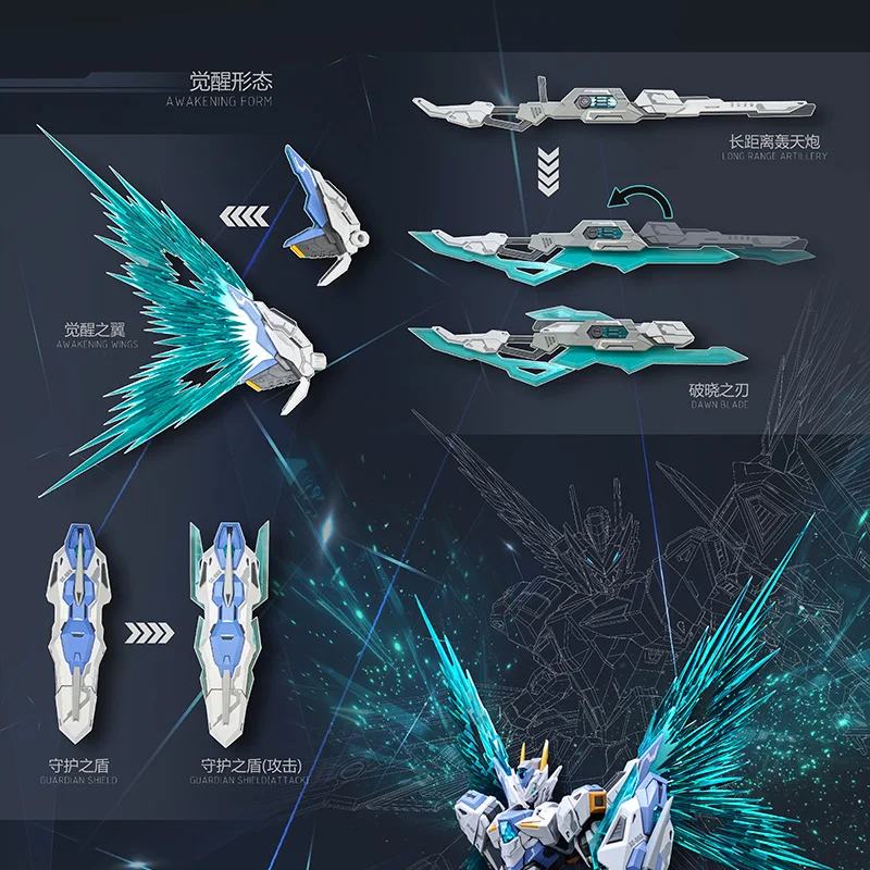 Оригинальный комплект модели сборки Gods Guardian Gawain 1/144 Snna sc-003 Knights Of The Round Table Series Mech