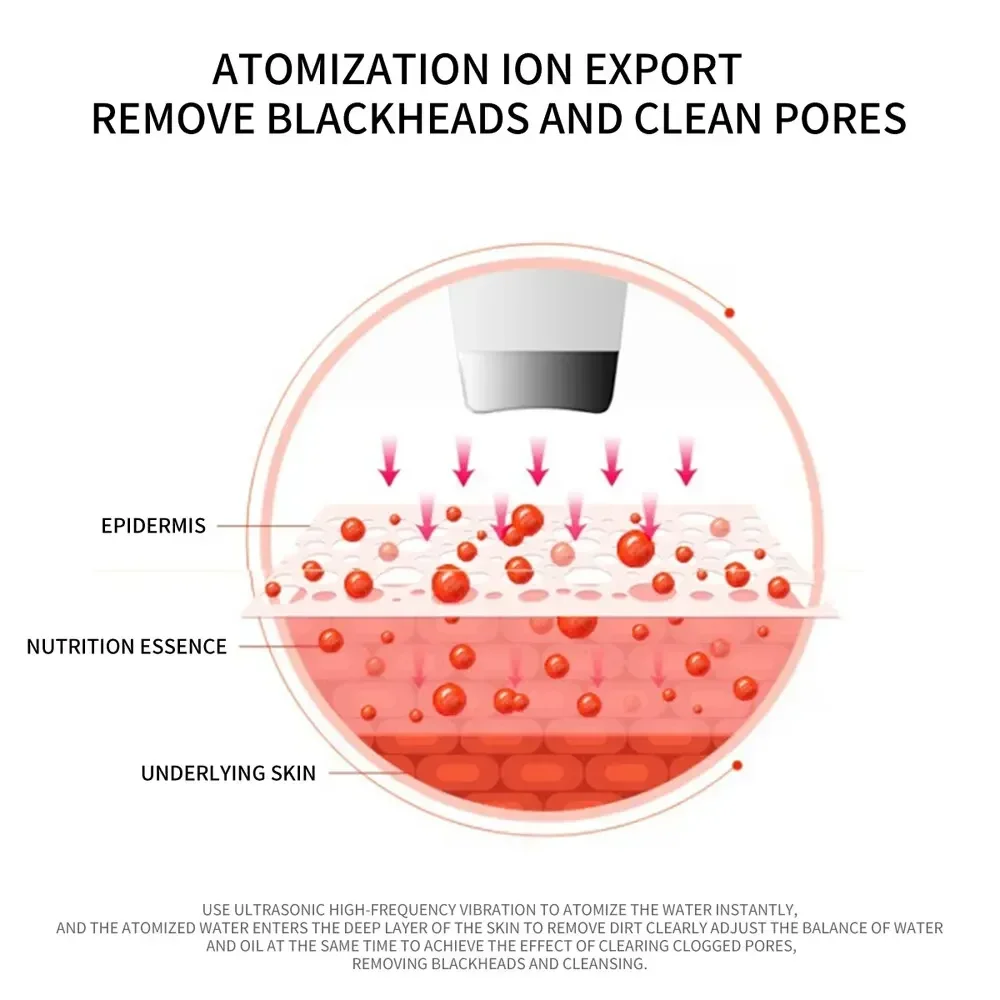Аппарат для удаления черных точек и омертвевшей кожи с эффектом вибрации