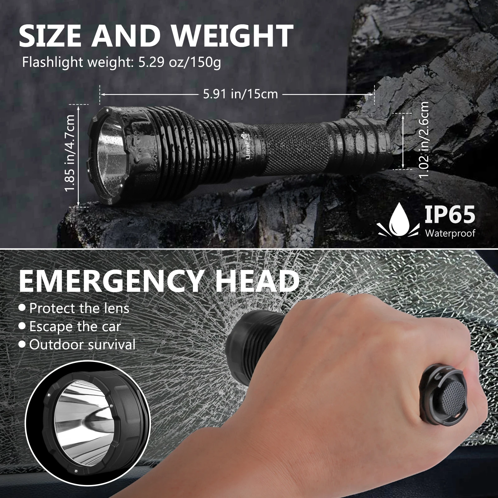 UltraFire C15R Красный фонарь 10 Вт 350 метров Тактический светодиодный USB Type-C