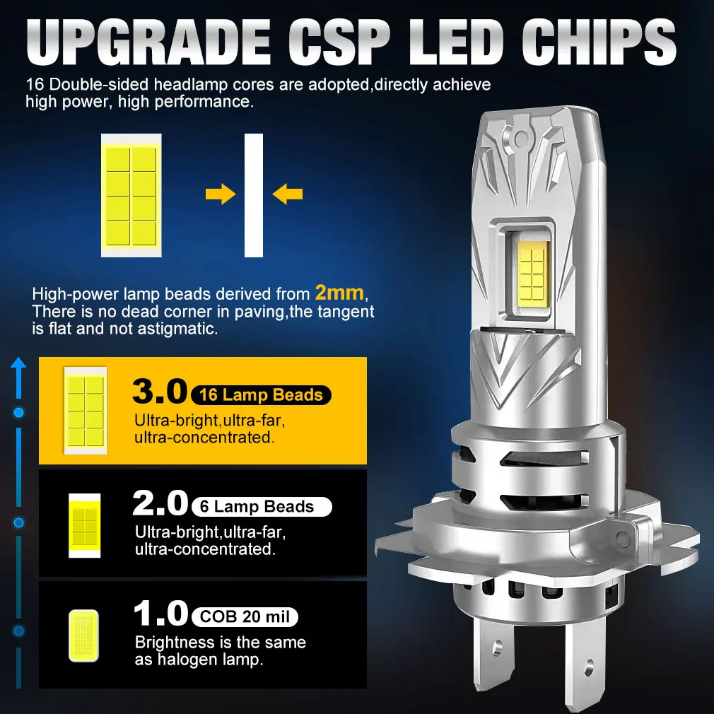 120 лм H7 компактная лампа для передних фар 3570 Вт 6000 CSP автомобильных Автомобильные
