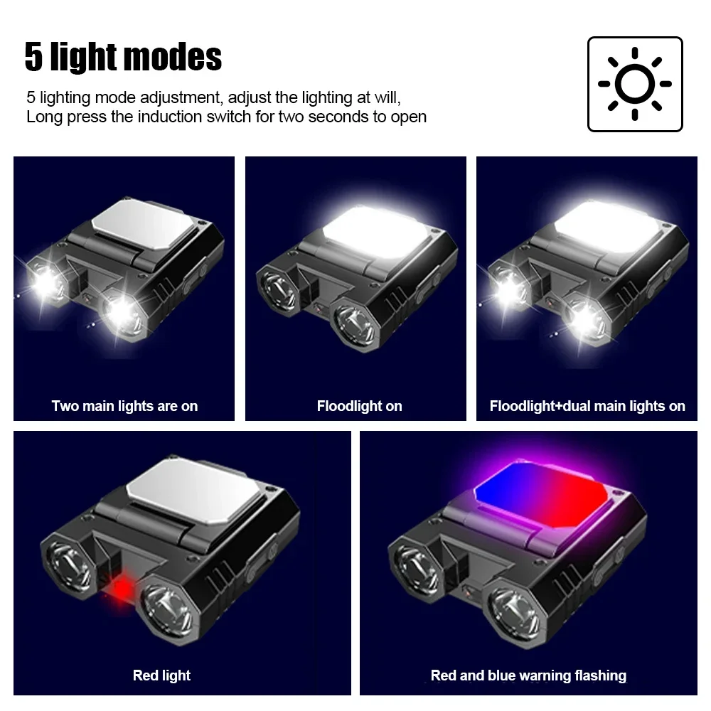 Перезаряжаемый Светодиодный Налобный Фонарь С Датчиком Мини-фонарик Зажимом Для