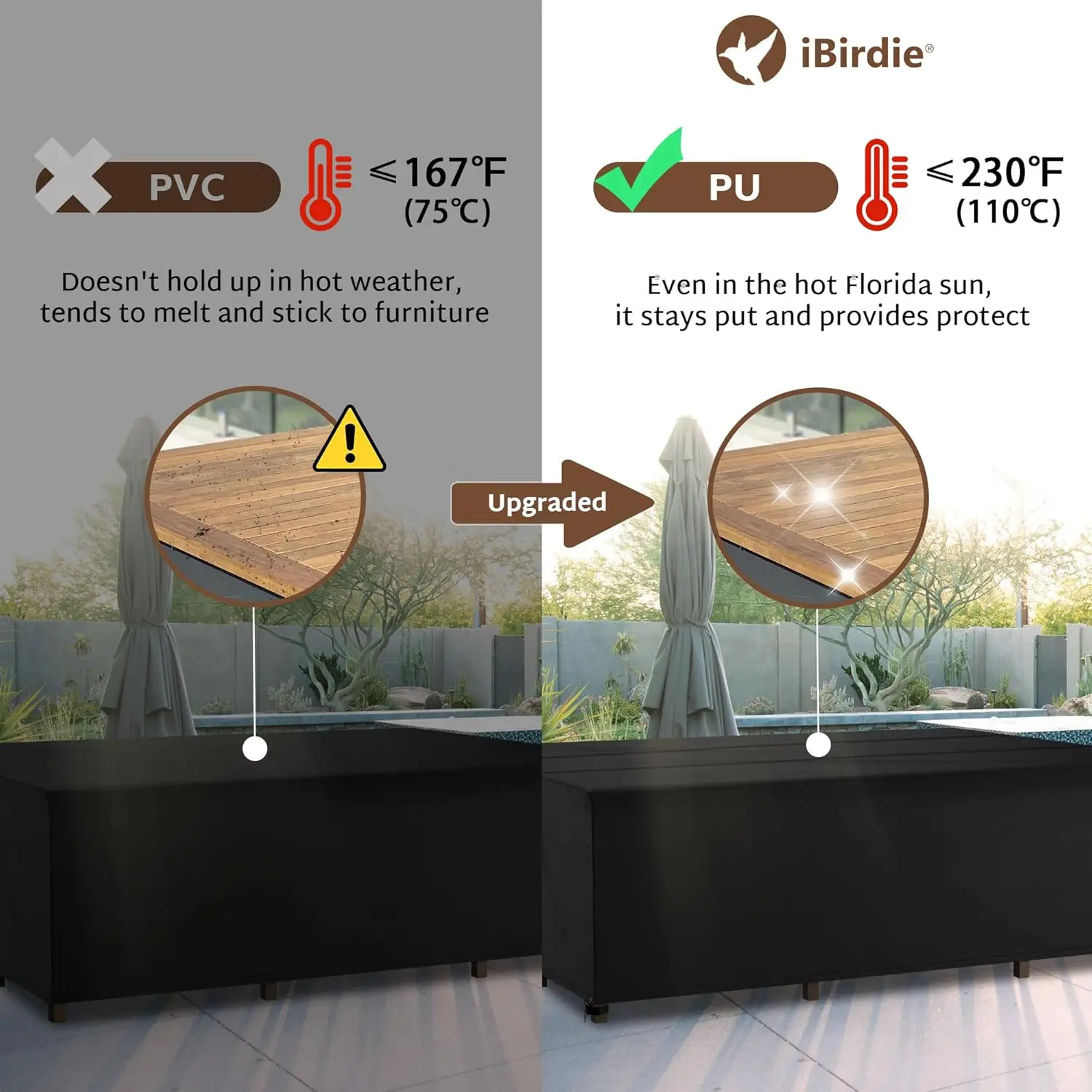 Уличный набор мебели для патио 126x63 дюйма водонепроницаемый погодостойкий