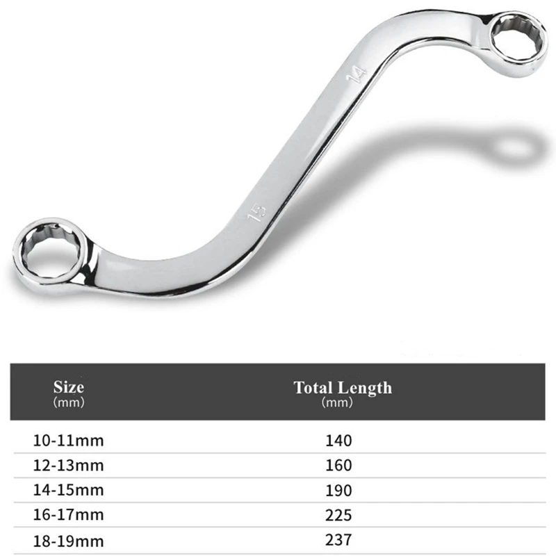 В комплект входят гаечные ключи S-типа 10-11 мм 12-13 14-15 16-17 и 18-19 инструменты для
